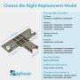 （Upgraded） Dishwasher Top Rack Adjuster W10350376 Replacement part by Rayhoor - Fit for Whirlpool & Kenmore Dishwashers - Replaces W10712394 AP5272176 PS3497383 (Pack of 2)