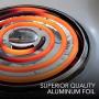 Electric Stove Burner Covers (50 Pack) – Electric Stove Bib Liners - Disposable Aluminum Foil 6 Inch and 8 Inch Round Burner Cover Liners to Keep Electric Range Stove Clean from Oil and Food Drips