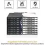 ICY DOCK ToughArmor Rugged Full Metal 16 Bay 2.5” SAS/SATA SSD/HDD Backplane Cage for 2X External 5.25” Bay - MB516SP-B