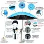 Sunphio Large Windproof Beach Umbrella, Sturdy and UV Protection, Portable Sun Shade Best for Camping, Picnic, Sand, Patio and More, 2 Metal Sand Anchor, 1 Big Carry Bag, 360 Tilt Mechanism (Blue)