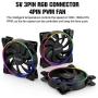 Pccooler 120mm Single Fan Moonlight Series, 3-PIN RGB LED Computer Case Fan - PWM PC Cooling Fan - Dual Light Loop Quiet Fan/Multiple Light Modes for PC Cases (Only PC-3M120 Replacement Fan)
