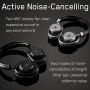 Master & Dynamic MW65 Active Noise-Cancelling (ANC) Wireless Headphones –, Bluetooth Over-Ear Headphones with Mic - Silver Metal/Grey Leather Silver Metal/ Grey Leather