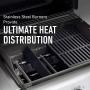 LSBABQ Stainless Steel Flavorizer Bars (16 Ga.) for Spirit 200 Series, Weber 7635 Gas Grills，Gas Burners，Set of 3/15.3'' x 3.5'' x 2.5''