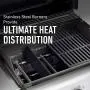 LSBABQ Stainless Steel Flavorizer Bars (16 Ga.) for Spirit 200 Series, Weber 7635 Gas Grills,Gas Burners,Set of 3/15.3'' x 3.5'' x 2.5'' LSBABQ Stainless Steel Flavorizer Bars (16 Ga.) for Spirit 200 Series, Weber 7635 Gas Grills,Gas Burners,Set of 3/15.3'' x 3.5'' x 2.5''