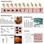 Wood Burning Kit, [Upgraded] Rarlight Woodburning Tool with Soldering Iron Intlmate, 54 PCS Adjustable Temperature Soldering Pyrography Wood burning Pen, Embossing/Carving/Soldering Tips/Carrying Case