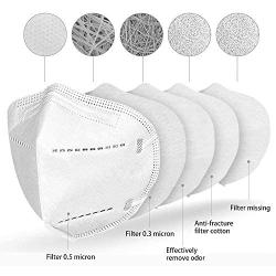 Disposable Earloop Face Mask, Dimensional protection PM2.5, Size: Medium, Suitable for daily protection. (20 PACK)