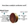 Midwest Hearth Wood Stove Catalytic Combustor Replacement Catalyst Dutchwest Englander (6'' x 2'' Round Metal)