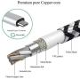Type C Cable 3Ft 6Ft 6Ft 10Ft 4Pack by Ailun High Speed Type C to USB A Sync Charging Nylon Braided Cable