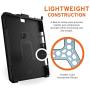 URBAN ARMOR GEAR UAG Designed for Microsoft Surface Pro 7 Plus, Pro 7, Pro 6, Pro 5th Gen (2017) (LTE), Pro 4 Case Metropolis SE Feather-Light Rugged Military Drop Tested Cover, Black