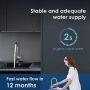 Waterdrop 10UA Under Sink Water Filter System, Direct Connect to Kitchen Faucet, 8K Gallons High Chlorine Reduction Capacity, USA Tech