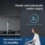 Waterdrop 10UA Under Sink Water Filter System, Direct Connect to Kitchen Faucet, 8K Gallons High Chlorine Reduction Capacity, USA Tech Waterdrop 10UA Under Sink Water Filter System, Direct Connect to Kitchen Faucet, 8K Gallons High Chlorine Reduction Capacity, USA Tech