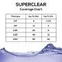 Superclear Premium Amazing Clear Cast Epoxy Pourable Resin, Food Safe Epoxy for Wood Tables, Concrete Countertop Sealers, Orgone Supplies, Epoxy Resin Molds - 1 Gallon, 2 Part Epoxy Resin Kit