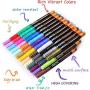 36 Packs Acrylic Paint markers,Paint Pens for Writing on Any Material, Rock, Ceramics, Glass, Wood and More, Used for DIY Crafts, Scrapbook Crafts, Card Making,etc