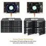 ICY DOCK ToughArmor Rugged Full Metal 16 Bay 2.5” SAS/SATA SSD/HDD Backplane Cage for 2X External 5.25” Bay - MB516SP-B