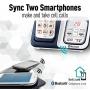PANASONIC Expandable Cordless Phone System with Link2Cell Bluetooth, Voice Assistant, Answering Machine and Call Blocking - 3 Cordless Handsets - KX-TGD563A (Navy Blue/White)