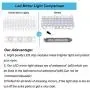 Led Vanity Mirror Lights, Hollywood Style Vanity Make Up Light, 10ft Ultra Bright White LED, Dimmable Touch Control Lights Strip, for Makeup Vanity Table & Bathroom Mirror, Mirror Not Included