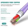 Tera Grand - Apple C89 MFi Certified Lightning to USB Braided Cable for iPhone 12/11 Pro Max Mini, SE XS Max XR X, 8/7/6 Plus, iPad, AirPods, 4 Ft Purple