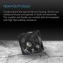 AC Infinity AXIAL 1751, Muffin Fan, 120V AC 172mm x 150mm x 51mm High Speed, UL-Certified for DIY Cooling Ventilation Exhaust Projects