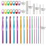 Vodiye 37 PCS Crochet Hooks Set, Coloured Aluminum Ergonomic Handle Crochet, Hook Needles for Arthritic Hands, with Stitch Markers and Large-Eye Blunt Needles