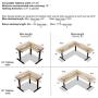 VIVO Black Electric Motor Height Adjustable Corner 3 Leg Standing Desk Frame, Frame Only, Sit Stand Ergonomic L Frame, DESK-V130EB