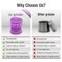 Fengli High-end 2.5 Inch 5 Part Metal Herb Grinder,Larger Spice Grinder with Perfect Pollen Catcher System,Removable Mess Screen(Easy to Clean)&Pollen Scraper,Purple … Fengli High-end 2.5 Inch 5 Part Metal Herb Grinder,Larger Spice Grinder with Perfect Pollen Catcher System,Removable Mess Screen(Easy to Clean)&Pollen Scraper,Purple …