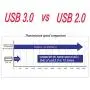 UCEC 5.25 Inch Metal Front Panel USB Hub - with 2X USB 3.0 Ports & 2X USB 2.0 Ports & 1x HD Audio Port for Computer Case UCEC 5.25 Inch Metal Front Panel USB Hub - with 2X USB 3.0 Ports & 2X USB 2.0 Ports & 1x HD Audio Port for Computer Case