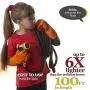 Nifty Grower 100ft Garden Hose - All New Expandable Water Hose with Double Latex Core, 3/4'' Solid Brass Fittings, Extra Strength Fabric Flexible Expanding Hose with Metal 8 Function Spray Nozzle Nifty Grower 100ft Garden Hose - All New Expandable Water Hose with Double Latex Core, 3/4'' Solid Brass Fittings, Extra Strength Fabric Flexible Expanding Hose with Metal 8 Function Spray Nozzle