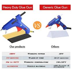 Manelord Glue Gun - 100W Hot Glue Gun with 10Pcs High Adhesion Hot Glue Sticks for Car Dent Repair, Home Improvement, Quick Daily Repair and DIY Small Craft Projects