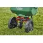 Scotts 76121 Turf Builder EdgeGuard Mini Broadcast Spreader Scotts 76121 Turf Builder EdgeGuard Mini Broadcast Spreader