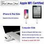 Apple MFi Certified 256GB Photo-Stick-for-iPhone-Storage iPhone-Memory iPhone USB for Photos iPhone USB Flash Drive Memory for iPad External iPhone Storage iPhone Thumb Drive for iPad Photo Stick