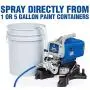 Graco Magnum 257025 Project Painter Plus Paint Sprayer Graco Magnum 257025 Project Painter Plus Paint Sprayer