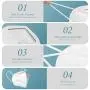 KN95 Face Mask 20Pcs, Included on FDA EUA List, 5 Layer Design Cup Dust Safety Masks, Breathable Protection Masks Against PM2.5 Dust Bulk for Adult, Men, Women, Indoor, Outdoor Use, White