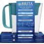 Brita Metro Water Filter Pitcher, Small 5 Cup 1 Count, Turquise