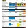 ScotchBlue Ultra Sharp Lines Multi-Surface Painters Tape, 1.41 inches x 45 yards, 2098, 1 Roll