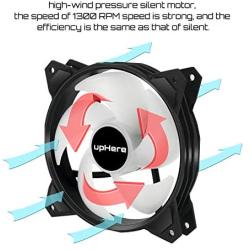 upHere Long Life 120mm PWM 4-Pin High Airflow Quiet Edition Rainbow LED Case Fan for PC Cases, CPU Coolers, and Radiators 3-Pack,(PF120CF4-3)