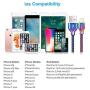 Lightning Cable,[MFi Certified]Fantany Durable Metal USB Lightning Charging Cable Compatible with iPhone Xs,XS Max,XR,X,8 Plus,7,7 Plus,6,6s Plus,SE,iPad Mini,iPad Air,iPod Touch (3.3ft, Colourful-1)