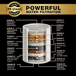 AquaHomeGroup 15 - Stage Replacement Shower Water Filter Cartridge (No Housing), Compatible with Any Shower Filter of Similar Design Universal High Output