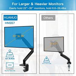 Monitor Mount Stand, Long Single Monitor Desk Mount for 22 to 35 Inch Computer Screens Height Adjustable with Clamp, Grommet Mounting Base, Holds 6.6 to 26.4 lbs