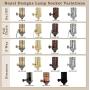 Royal Designs Vintage 3-Way Turn Knob Lamp Socket, Antique Brass, Set of 2