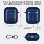 MOBEALO AirPods Leather Case 2 2019 Newes Protective Skin Cover Shockproof Accessories [Front LED Visible] with Stainless Steel Keychain Support Wireless Charging(Blue)