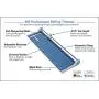 Dahle 556 Professional Rolling Trimmer, 37-3/4'' Cut Length, 14 Sheet Capacity, Self-Sharpening, Automatic Clamp, German Engineered Paper Cutter, Blue, Gray (00556-21248) Dahle 556 Professional Rolling Trimmer, 37-3/4'' Cut Length, 14 Sheet Capacity, Self-Sharpening, Automatic Clamp, German Engineered Paper Cutter, Blue, Gray (00556-21248)