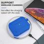 ATUAT Case Designed for AirPods Pro, Full-Body Protective Cover, Bumper Absorbs Shock, Anti-Fall, Anti-Scratch, Durable Silicone Case with Metal Carabiner - Blue