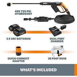 WORX Hydroshot Ultra WG649 2×20V High Pressure Hand Held Cleaner Battery and Charger Included