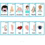 FieldDream 36Pcs/Set Body Parts Child Flash Cards Learning Toys English Baby Card Kids Gifts Pre-Kindergarten with Ring