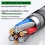 Lightning Cable 3 Pack 6FT iPhone Charger Cable MFi Certified iPhone Charger Fast iPhone Charging Cord USB Nylon Braided Compatible with iPhone 12 Lightning Cable 3 Pack 6FT iPhone Charger Cable MFi Certified iPhone Charger Fast iPhone Charging Cord USB Nylon Braided Compatible with iPhone 12