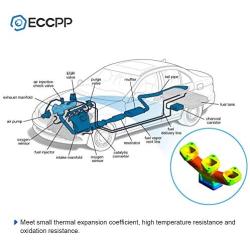 ECCPP Exhaust Manifold and Gasket Kit with Heat Shield for 94-00 Toyota 4Runner Tacoma T100 Truck 2.4L 2.7L