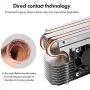 Titanium Micro TMHSFM3 Nitro M.2 NVME 2280 Heatsink Dual Cooler with 30mm PWM Fan