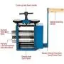 ZHFEISY Jewelry Rolling Mill Machine - 3''（75mm）Roller Manual Combination Rolling Mill Machine Jewelry Press Tabletting Tool Jewelry DIY Tool - For Metal Sheet Wire Rolling - Gear Ratio 1:7 22KG
