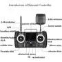 Hubsan x4 Pro H109S Transmitter / H501S / H501A Remote Controller Transmitter H906A Spare Parts Accessories H501S-27