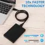 USB 3.0 Micro Cable, ITANDA 3.3ft USB 3.0 A to Micro B Cable Charger Compatible with Samsung Galaxy S5, Note 3, Note Pro 12.2, WD Western Digital My Passport and Elements Hard Drives USB 3.0 Micro Cable, ITANDA 3.3ft USB 3.0 A to Micro B Cable Charger Compatible with Samsung Galaxy S5, Note 3, Note Pro 12.2, WD Western Digital My Passport and Elements Hard Drives
